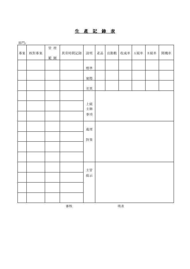 生產記錄表 預覽