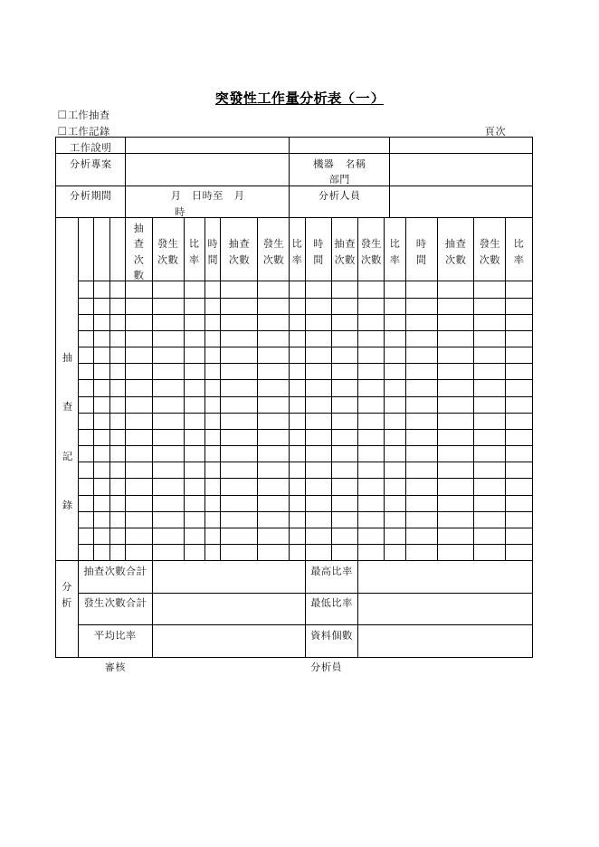 突發性工作量分析表（一） 預覽