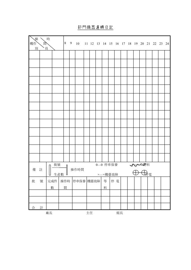 部門機器運轉日記 預覽