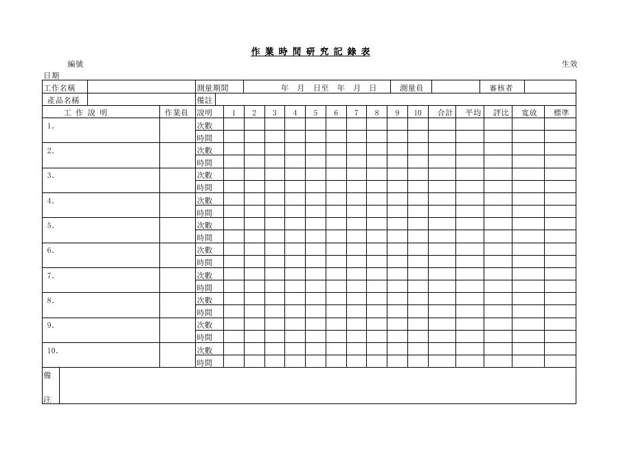 作業時間研究記錄表 預覽