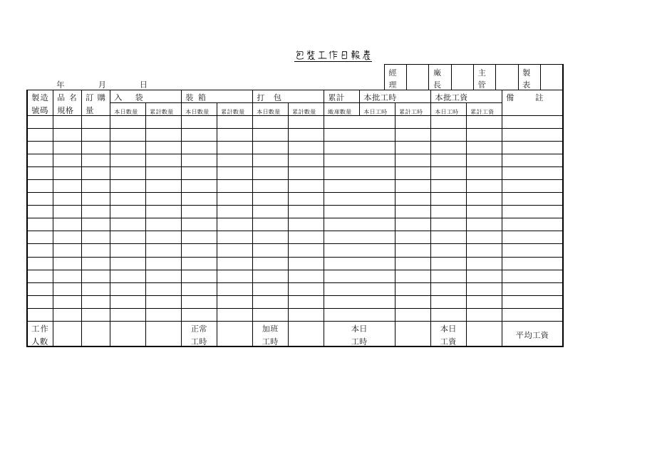 包裝工作日報表 預覽