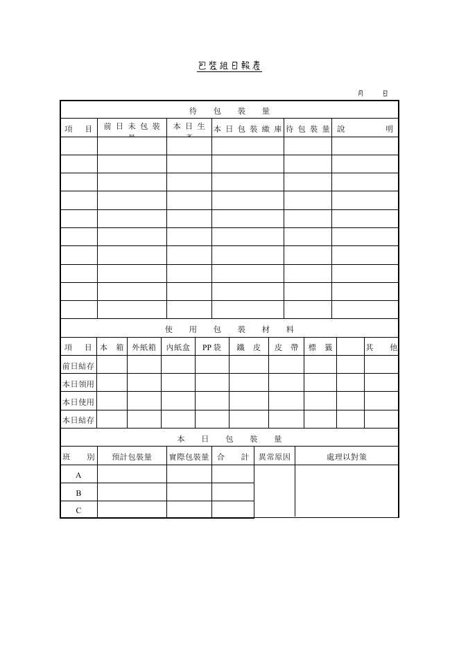 包裝組日報表 預覽