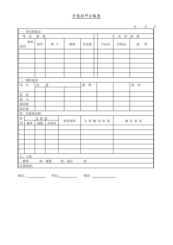 包裝部門日報表 預覽