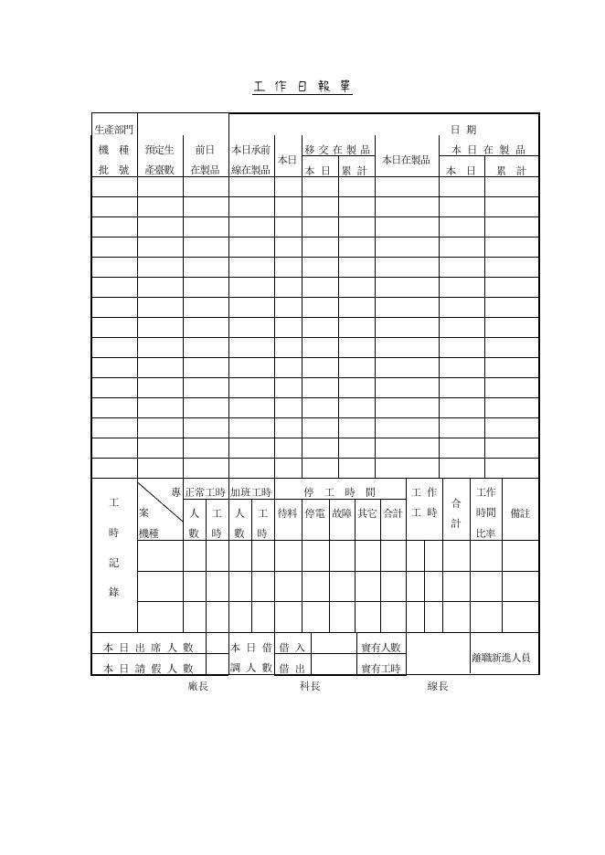 工作日報單（版面 2） 預覽