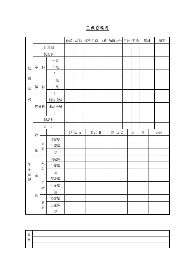 工廠日報表 預覽