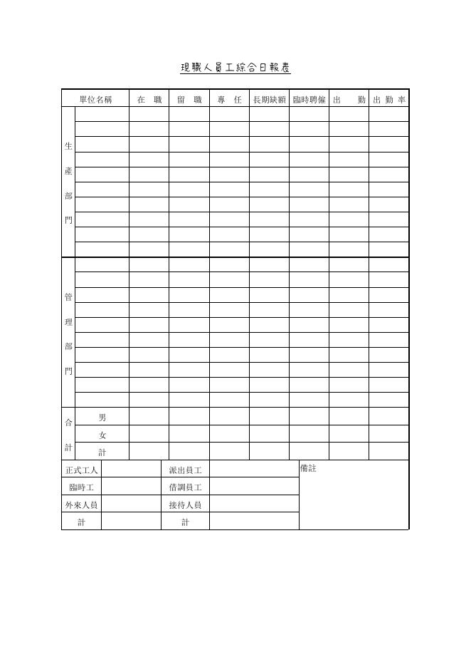 現職人員工綜合日報表 預覽