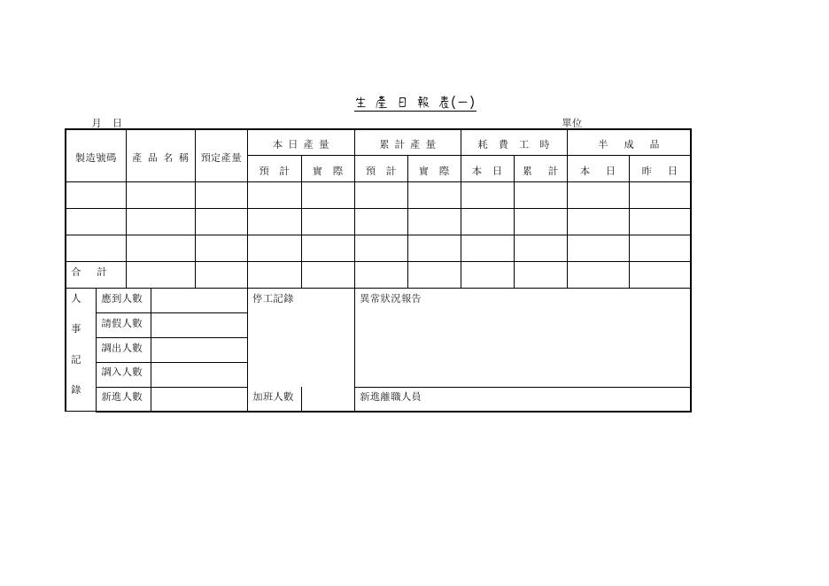 生產日報表〈一〉 預覽