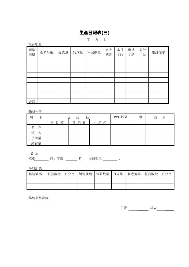 生產日報表〈三〉 預覽