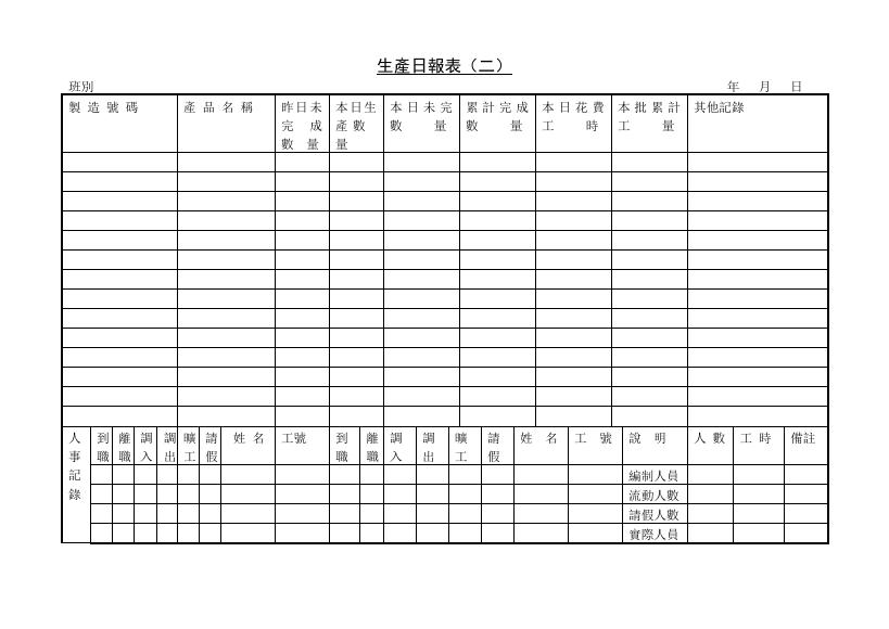 生產日報表〈二〉 預覽