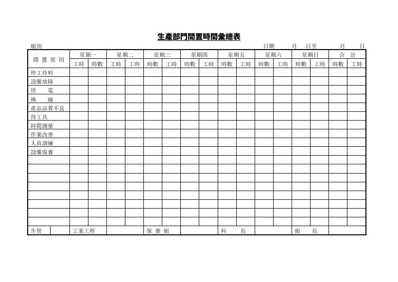 生產部門間置時間彙總表 預覽