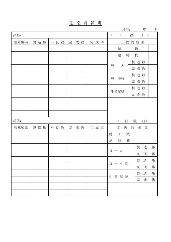 生產月報表 預覽