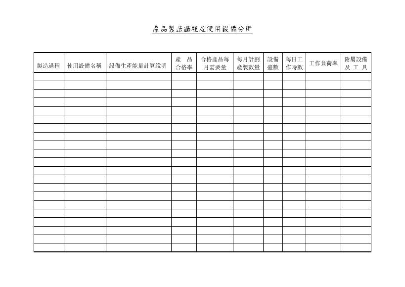 產品製造過程及使用設備分析 預覽