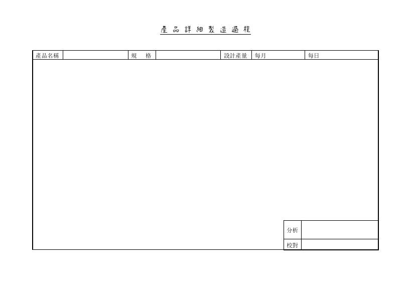 產品詳細製造過程 預覽