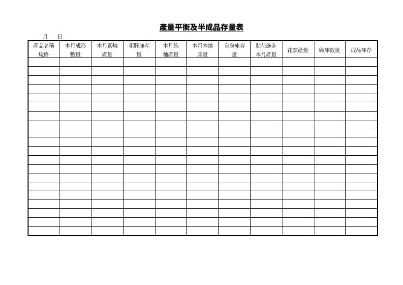 產量平衡及半成品存量表 預覽