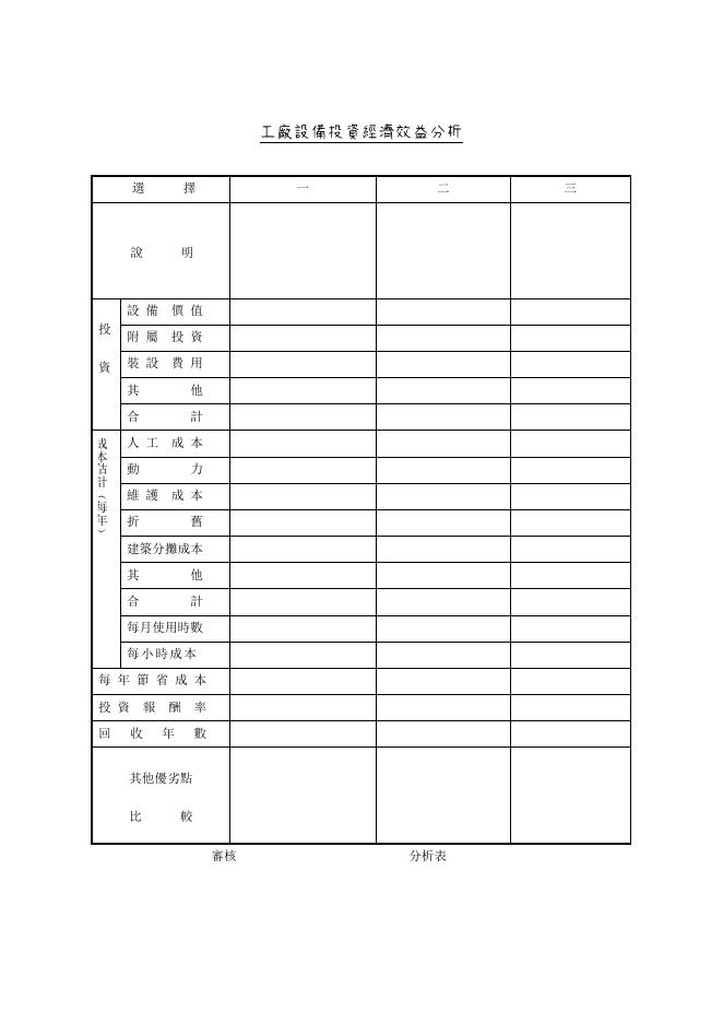 工廠設備投資經濟效益分析 預覽