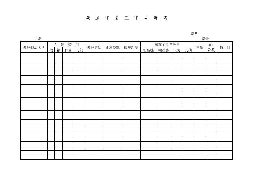 搬運作業工作分析表 預覽