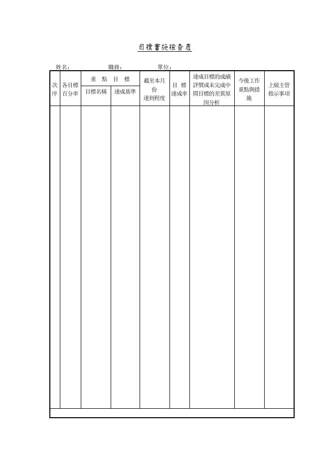 目標實施檢查表 預覽