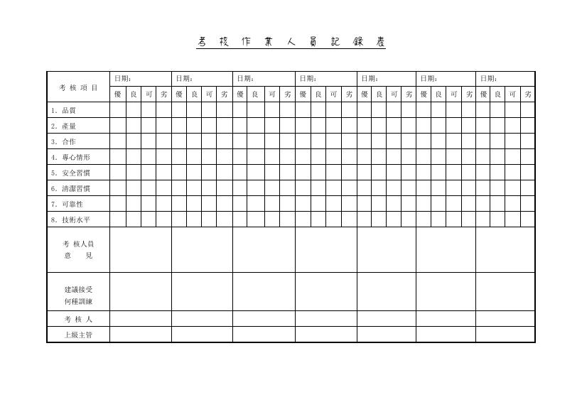 考核作業人員記錄表 預覽
