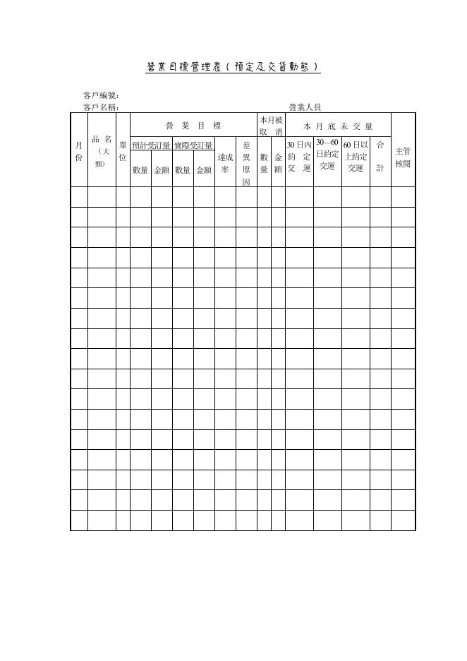 營業目標管理表（預定及交貨動態） 預覽