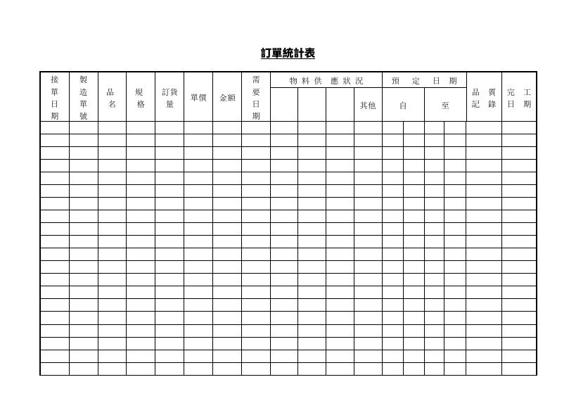 訂單統計表 預覽