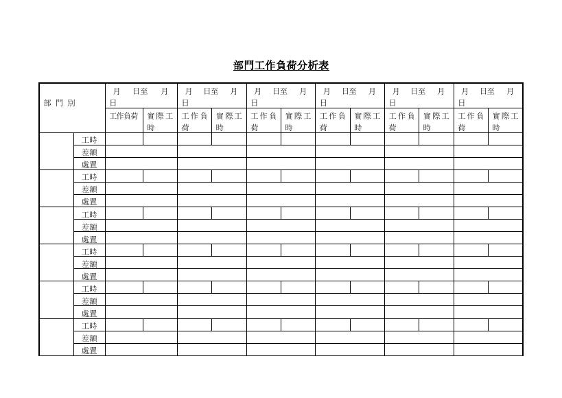 部門工作負荷分析表 預覽
