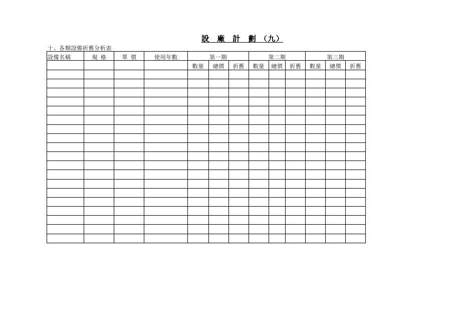 設廠計劃〈九〉 預覽