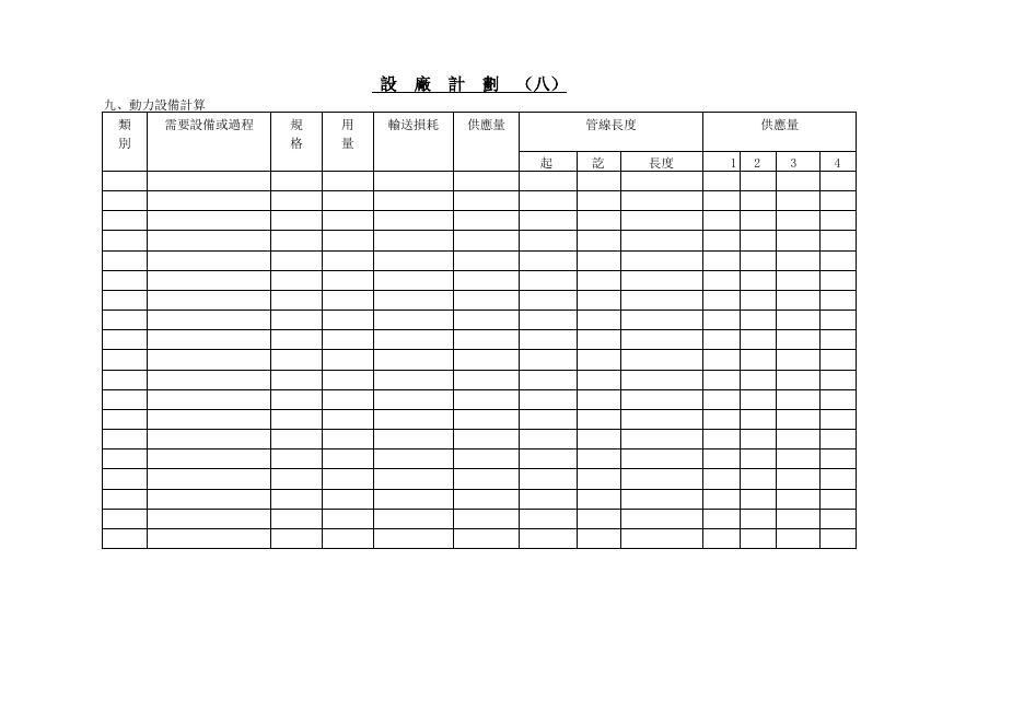 設廠計劃〈八〉 預覽
