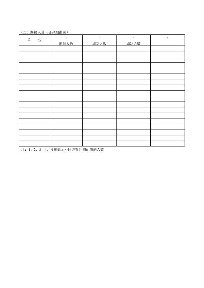 設廠計劃〈六〉-2 預覽