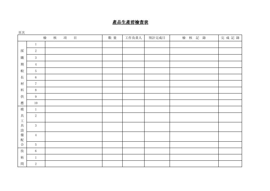 產品生產前檢查表 預覽