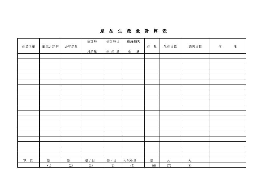 產品生產量計算表 預覽
