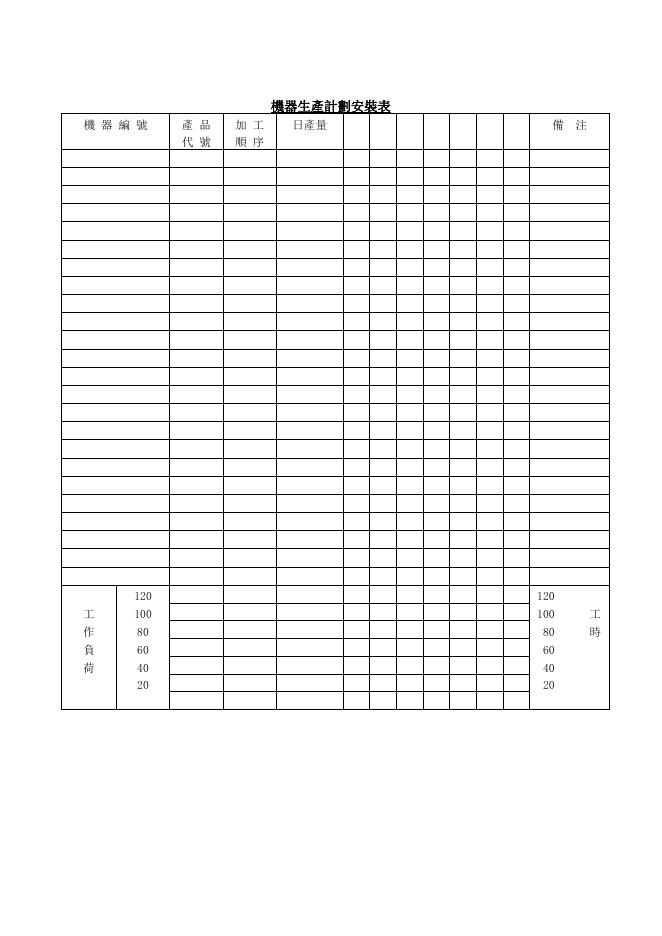 機器生產計劃安裝表 預覽