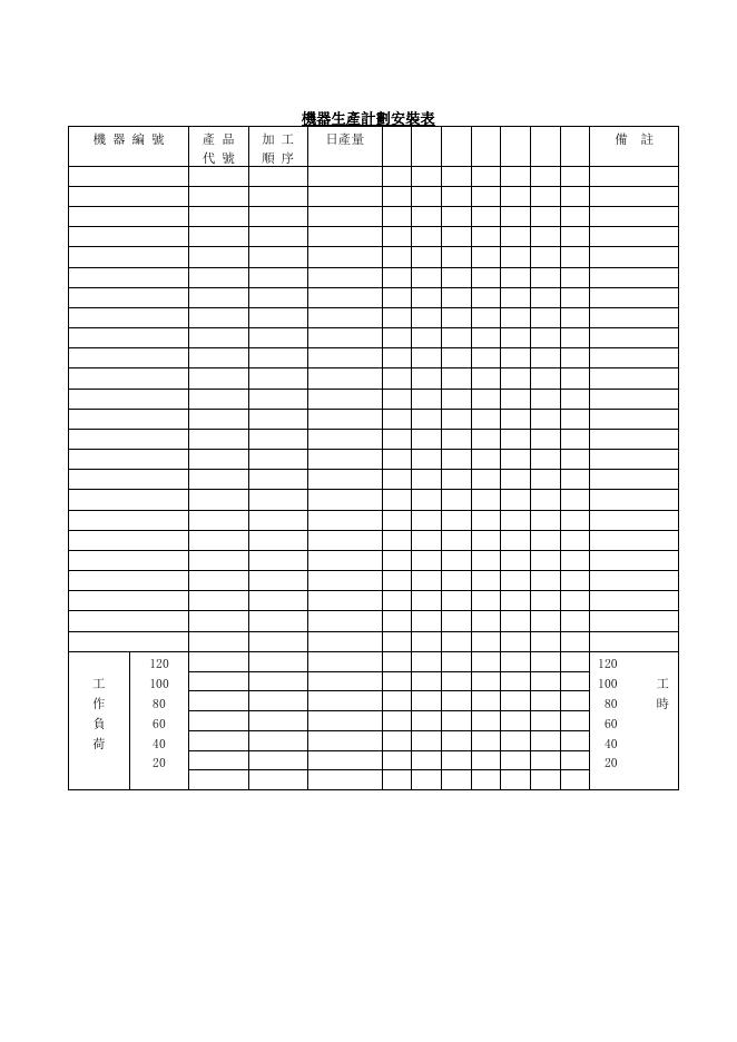 機器生產計劃安裝表 預覽
