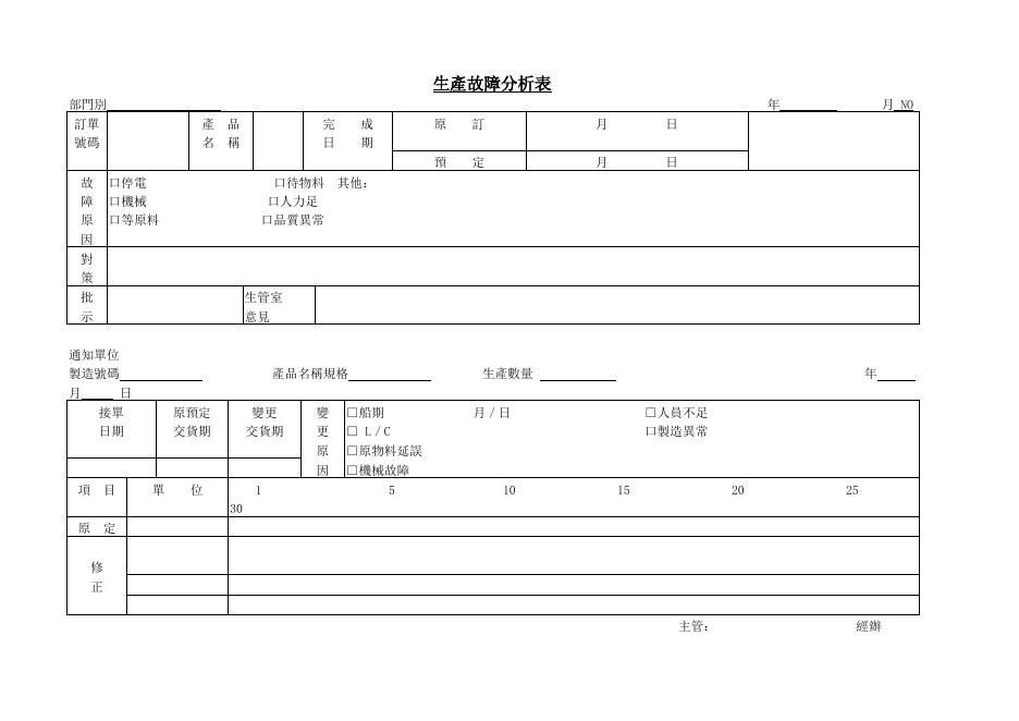 生產故障分析表 預覽