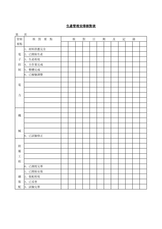 生產管理安排核對表 預覽