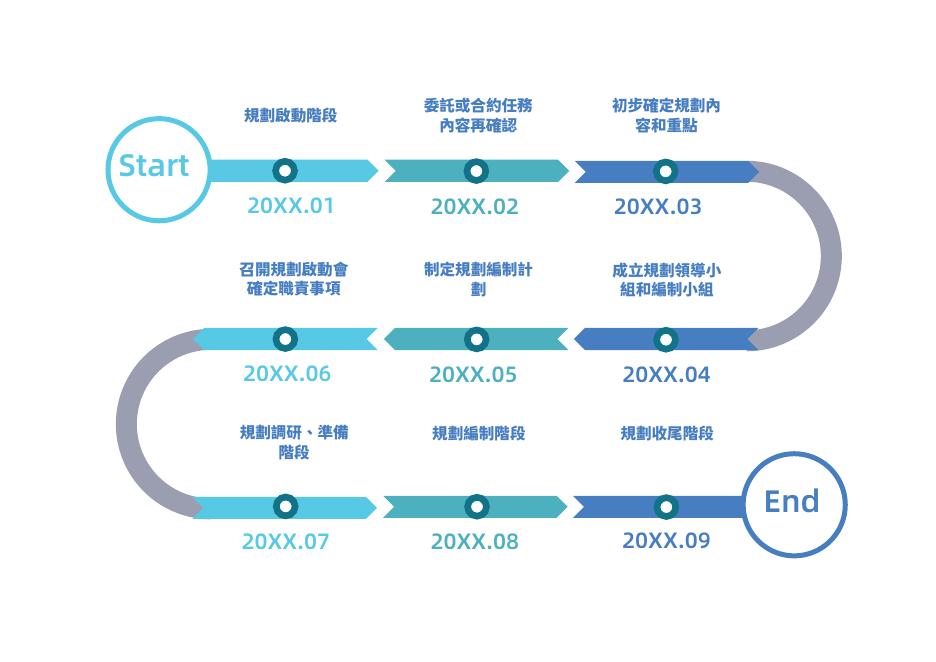 專案計劃時間軸模板 預覽