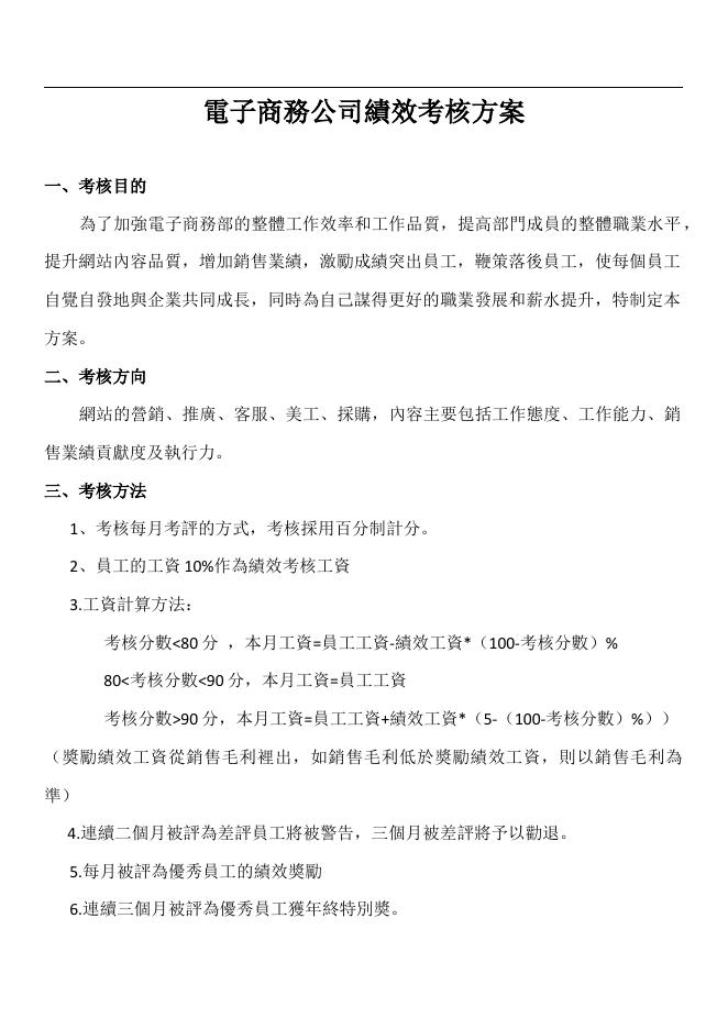 某電商員工績效考核方案(精) Word 表單預覽