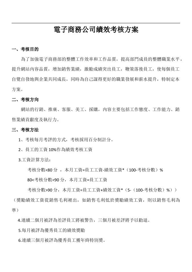 某電商員工績效考核方案(精) 預覽