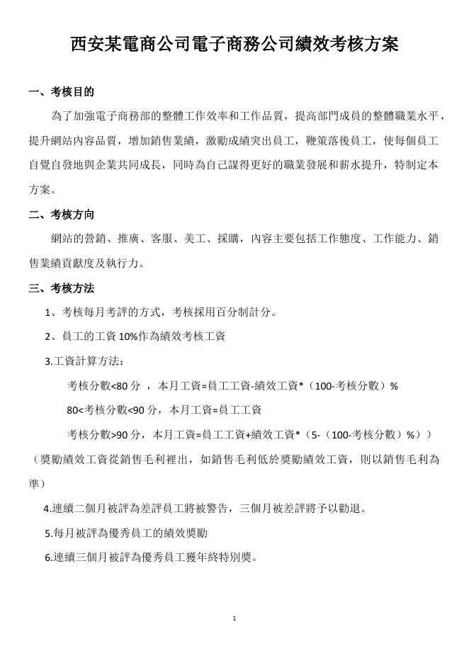 某電商員工績效考核方案 Word 表單預覽