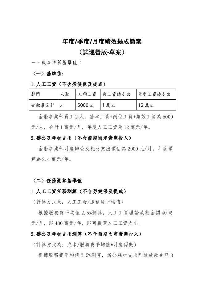 金融績效-提成草案【模板】 預覽