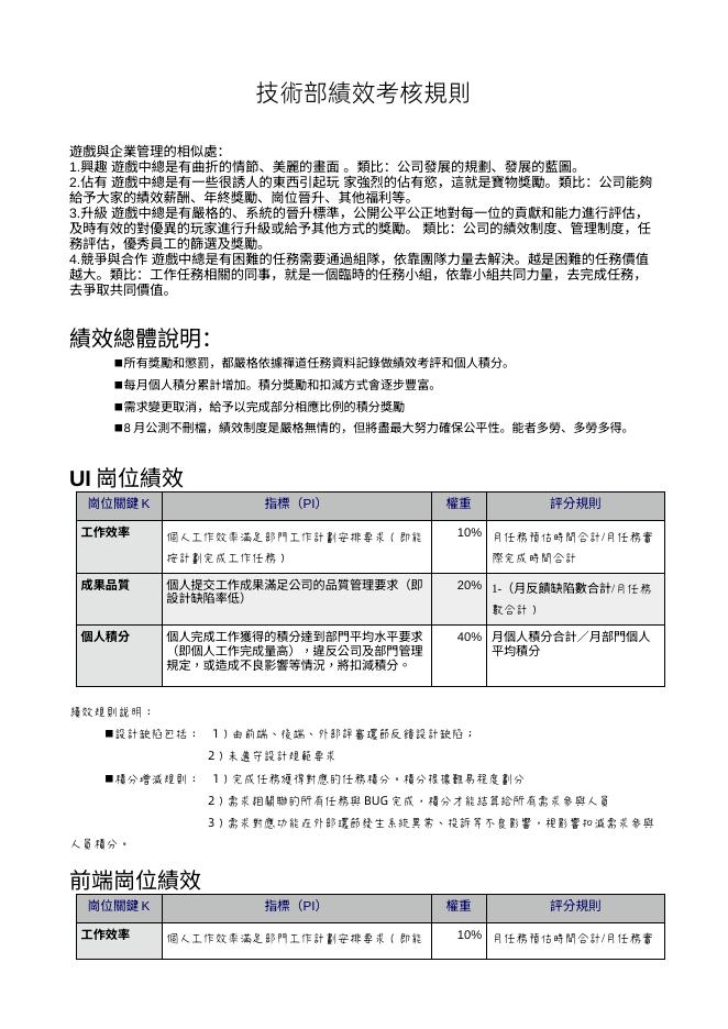 網際網路企業技術部績效考核標準規則(1) 預覽