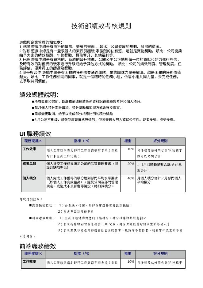 網際網路企業技術部績效考核標準規則(1) 預覽