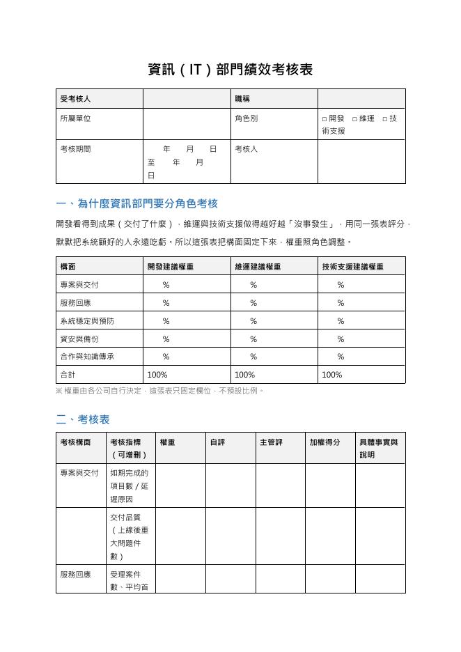 資訊(IT)部門績效考核表範本 預覽