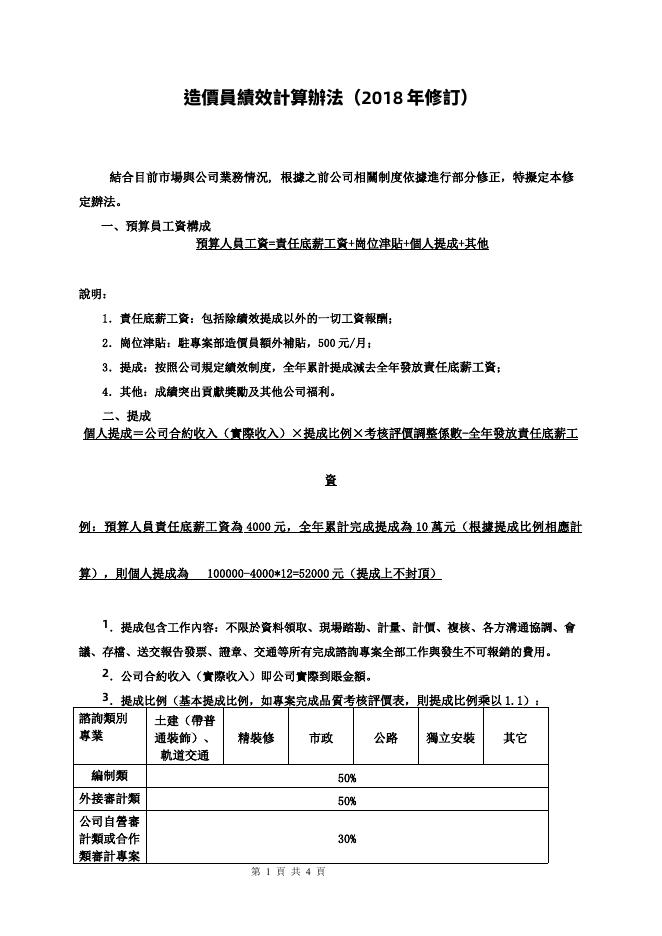 造價諮詢公司績效提成方案 預覽
