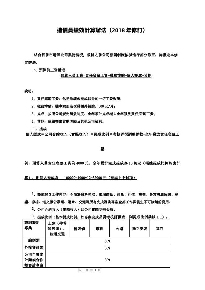 工程估價顧問績效獎金方案(版面 045) 預覽