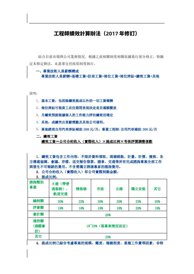 造價諮詢公司績效提成方案 (1) 預覽