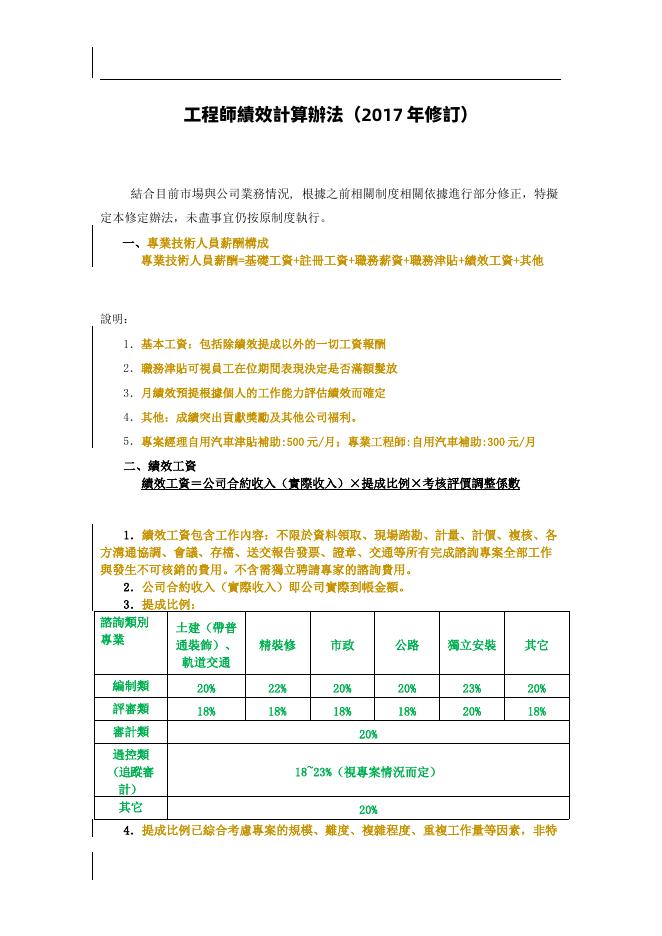 造價諮詢公司績效提成方案(1) 預覽