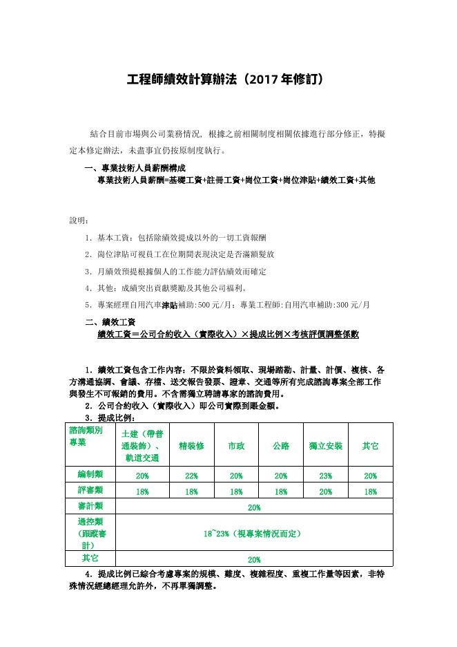 造價諮詢公司績效提成方案 預覽