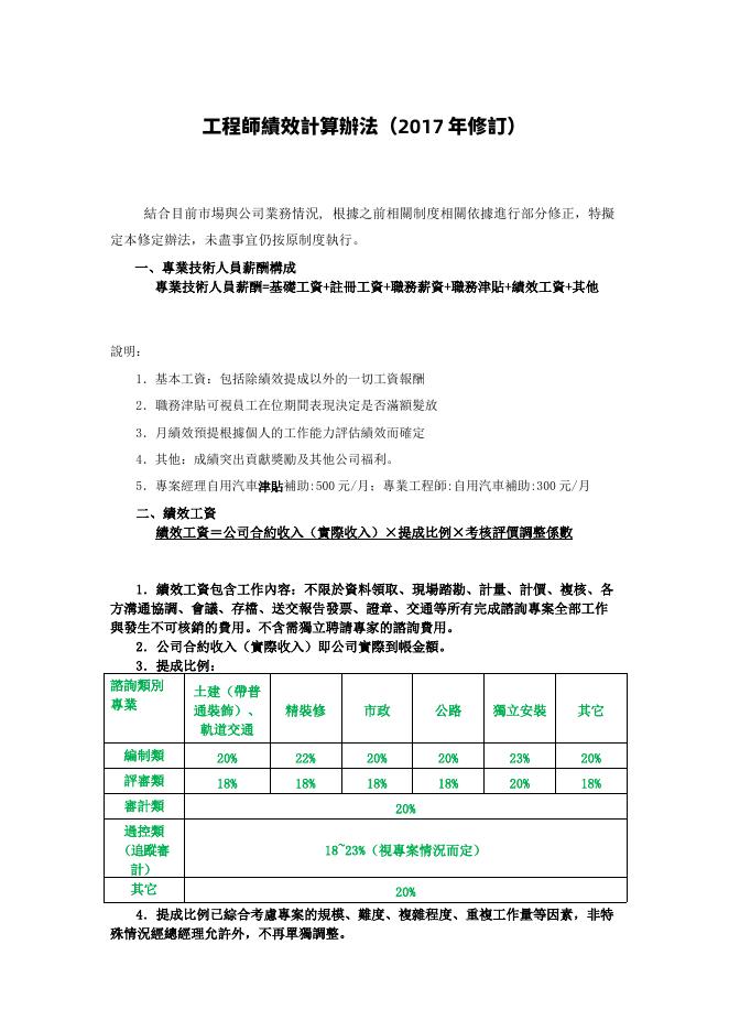 工程估價顧問績效獎金方案(版面 047) 預覽
