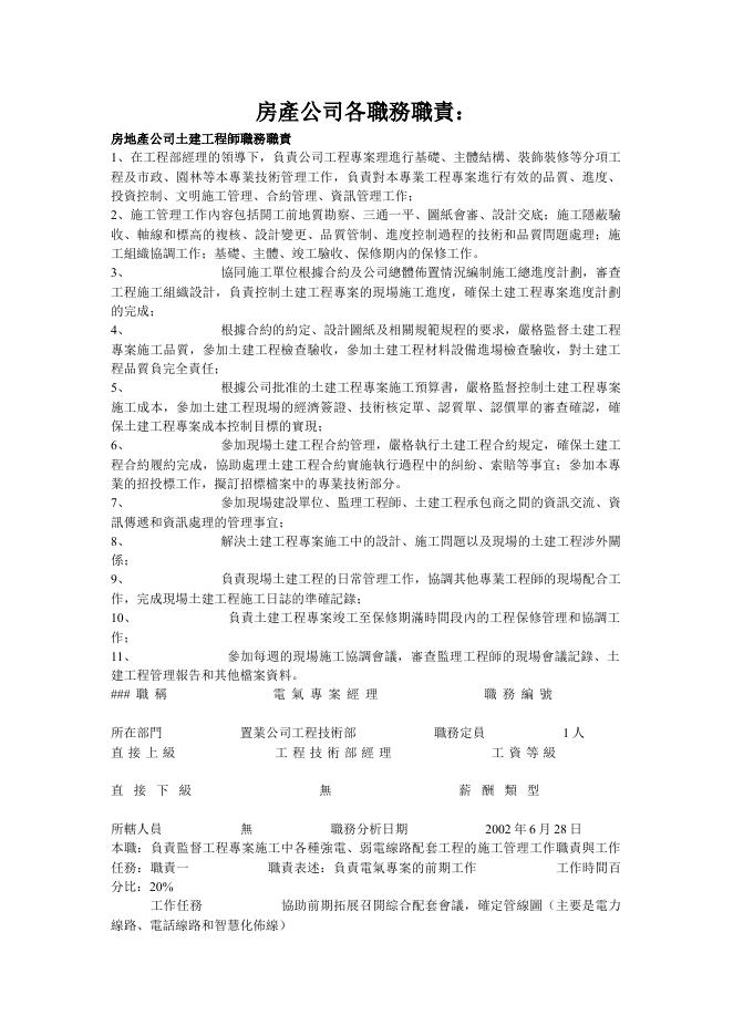 房地產公司各職務職責 預覽