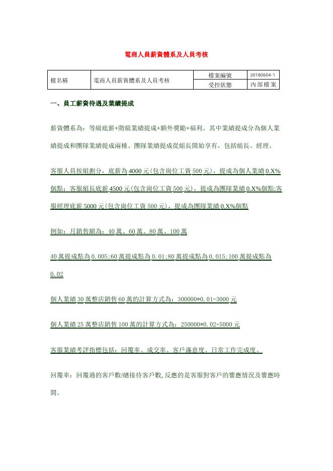 電商人員薪資體系 預覽
